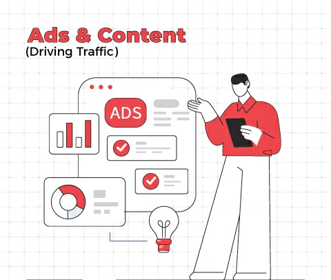 Digital Advertising and Content